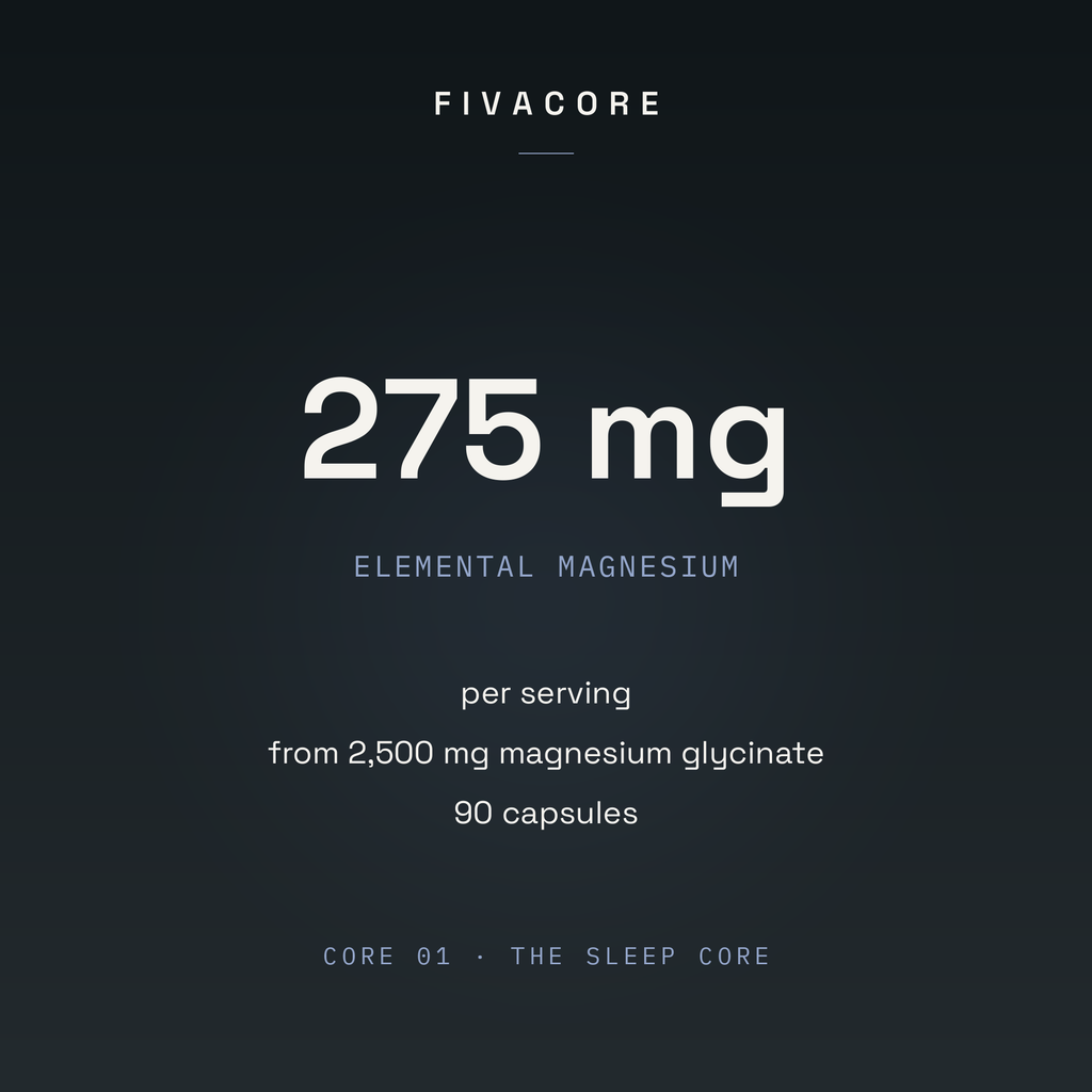 275 mg elemental magnesium per serving